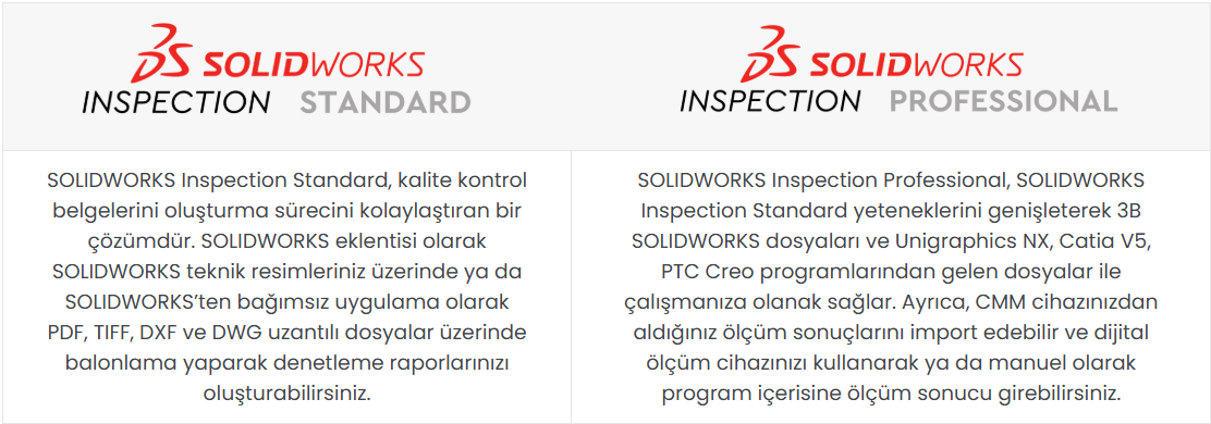 Teknik Dokümantasyon inspecion paket karsilastirma