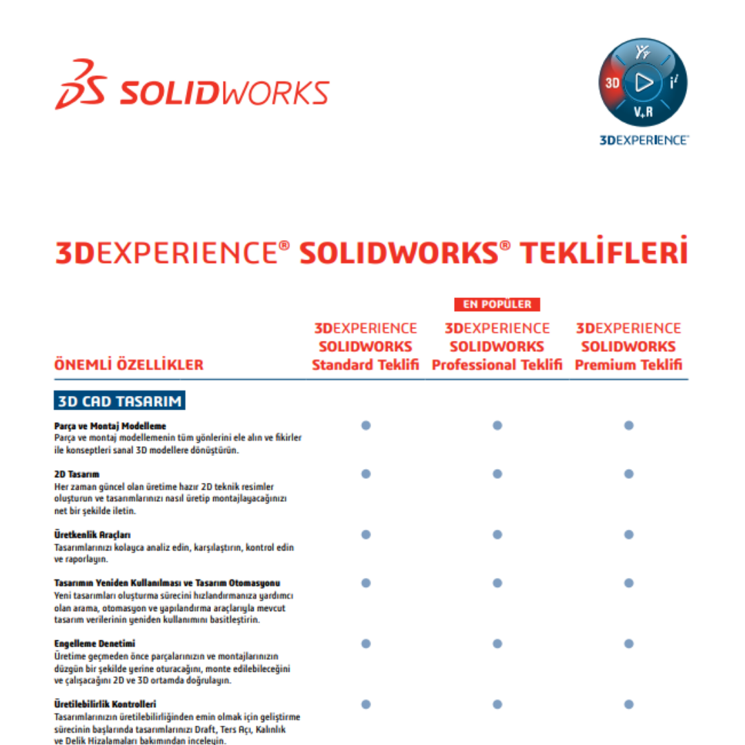 3DEXPERIENCE SOLIDWORKS
