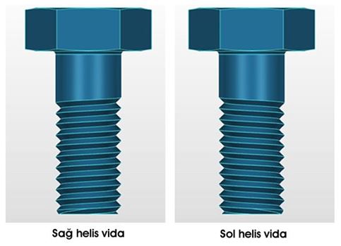 sag-sol-helis-vida