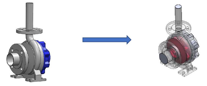 ic-akis-bolgesinin-olusturulmasi