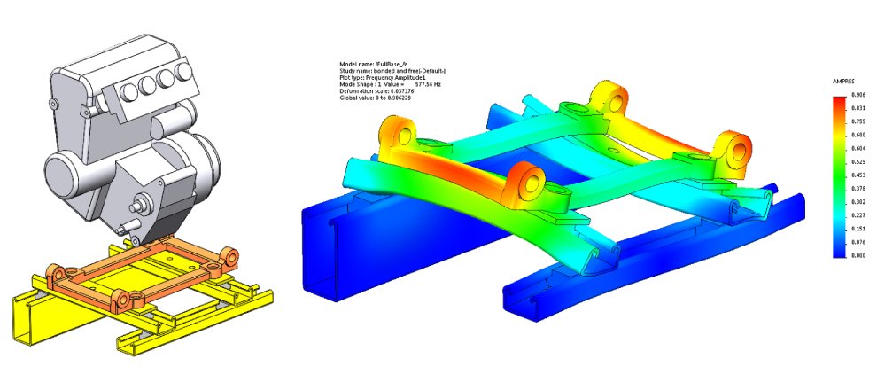 SolidWorks Simulation ile 7 Adımda Frekans Analizi