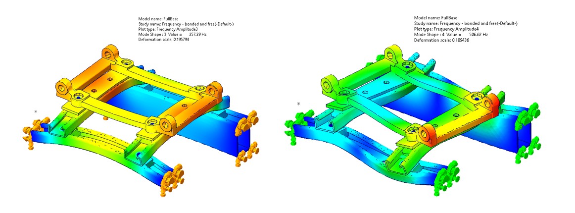 solidworks simulation 8