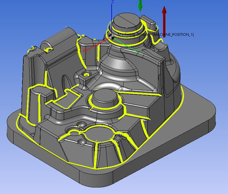 kusursuz takimyollari