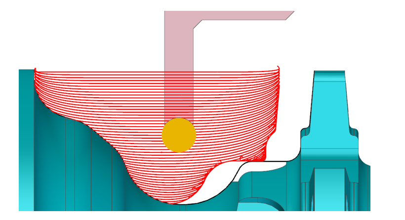 rough waveform turning